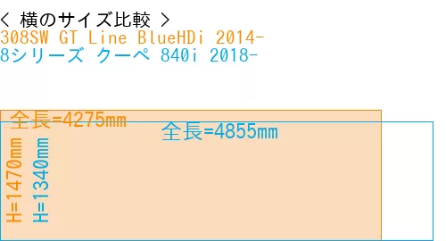 #308SW GT Line BlueHDi 2014- + 8シリーズ クーペ 840i 2018-